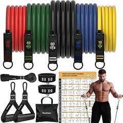 Opciones Efectivas para Entrenar Fuerza sin Bandas de Resistencia