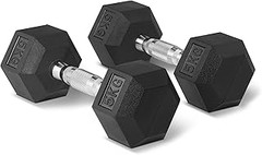 Ajusta tu rutina con mancuernas según tus objetivos de entrenamiento