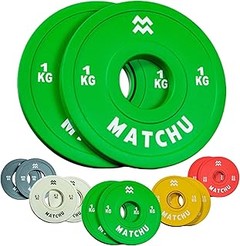 Identifica y soluciona errores frecuentes al usar discos fraccionales