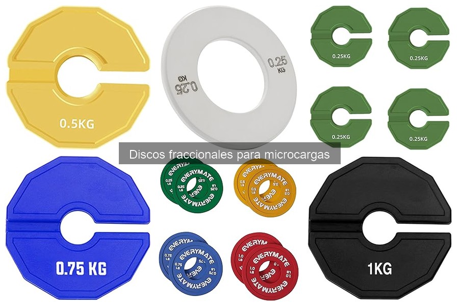 Ajustes Progresivos en el Entrenamiento con Discos Fraccionales