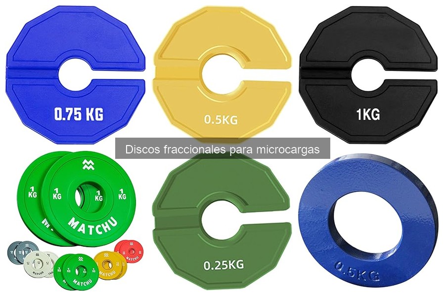 Errores al Comprar Discos Fraccionales: Qué Evitar