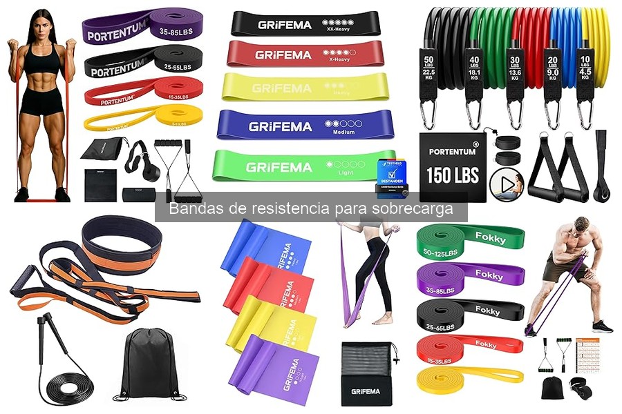 Guía de compra de bandas de resistencia para fitness