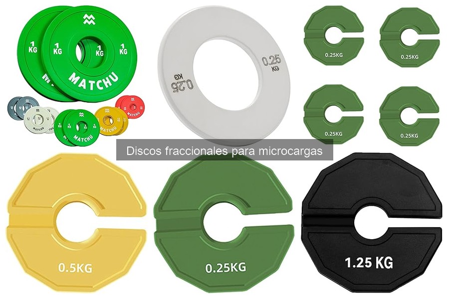Guía para Usar Discos Fraccionales en tus Entrenamientos
