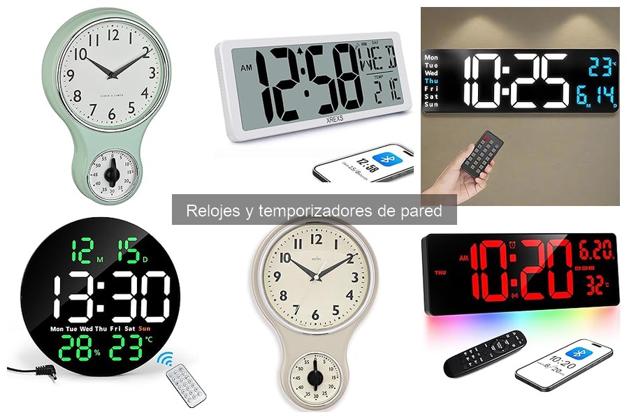 Instalación fácil de relojes y temporizadores de pared