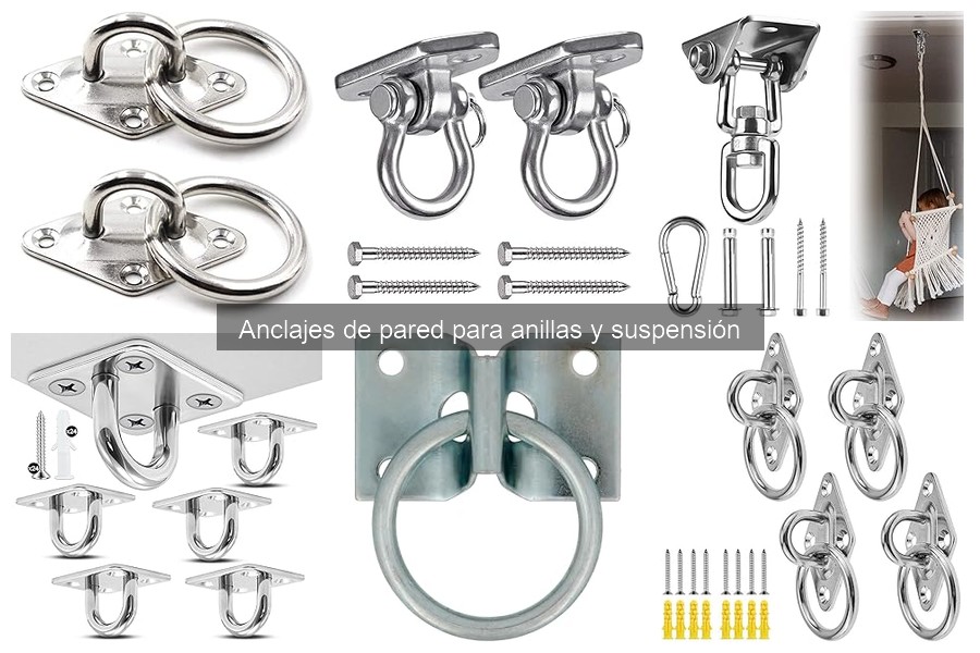 Mantenimiento de Anclajes de Pared para Anillas y Suspensión