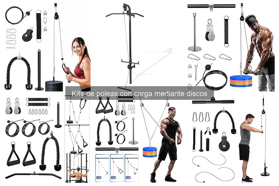 Precios de kits de poleas para gimnasio en casa y dónde comprarlos
