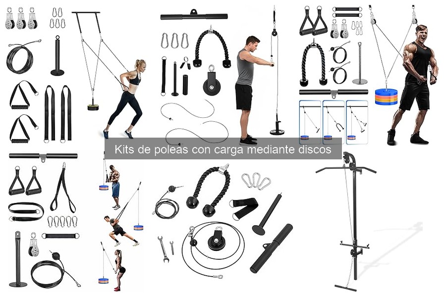 Preguntas Frecuentes sobre Kits de Poleas con Carga por Discos